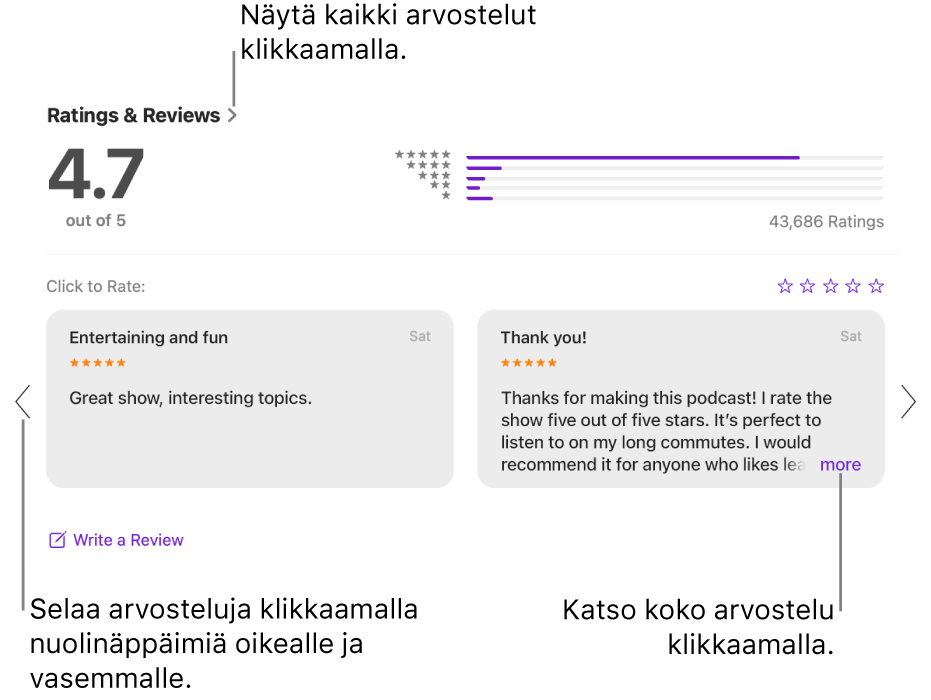 Ohjelman Arviot ja arvostelut -osio Podcastit-apissa. Selaa eteen- ja taaksepäin klikkaamalla näytön reunoilla olevaa vasenta ja oikeaa nuolta. Klikkaa ”lisää”, jos haluat nähdä koko arvostelun.