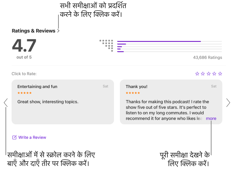 पॉडकास्ट में किसी शो के लिए रेटिंग और समीक्षा सेक्शन। आगे या पीछे स्क्रोल करने के लिए स्क्रीन के किनारों पर बाएँ और दाएँ ऐरो पर क्लिक करें। संपूर्ण समीक्षा देखने के लिए “अधिक” क्लिक करें।