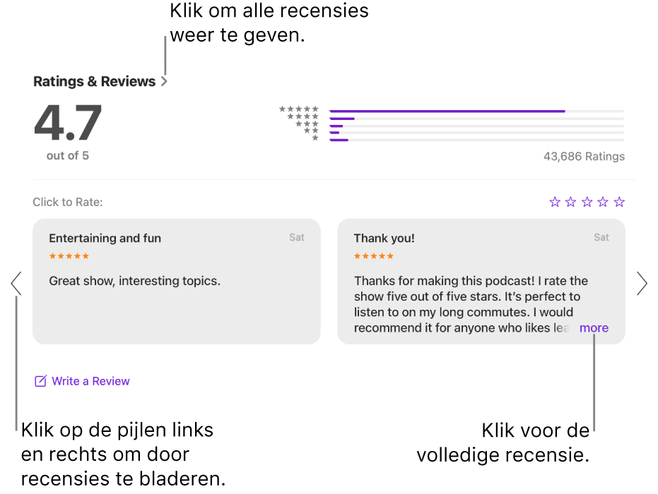 Het gedeelte 'Beoordelingen en recensies' voor een programma in Podcasts. Klik op de pijlen naar links en naar rechts aan de rand van het scherm om achteruit of vooruit te scrollen. Klik op 'meer' om een volledige recensie te zien.