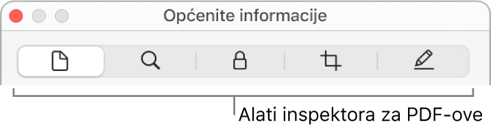 Alati inspektora PDF-a.