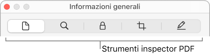 Gli strumenti inspector PDF.