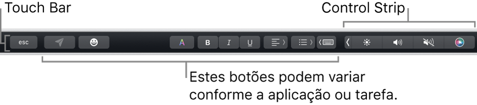 A Touch Bar ao longo da parte superior do teclado a mostrar a Control Strip comprimida à direita e botões que variam por aplicação ou tarefa.