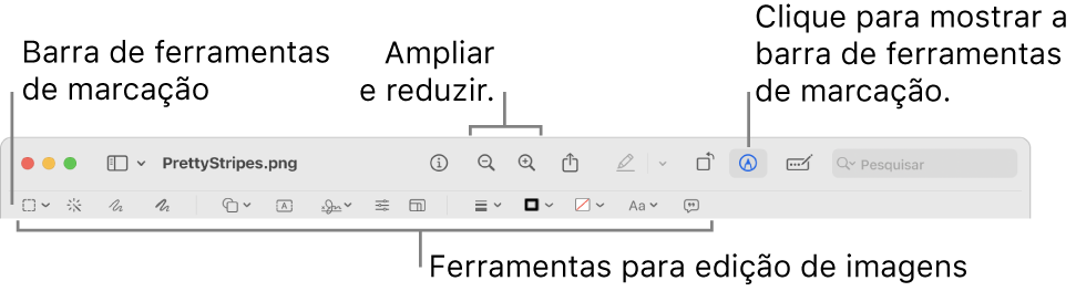A barra de ferramentas de marcação para editar imagens.