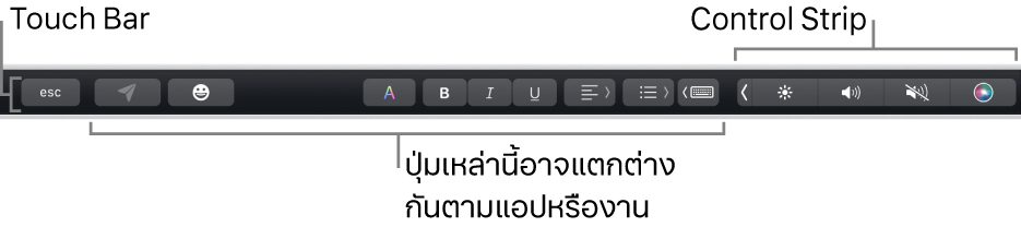 Touch Bar ที่อยู่ตามแนวด้านบนสุดของแป้นพิมพ์ โดยแสดง Control Strip ที่ยุบอยู่ทางด้านขวา และปุ่มต่างๆ ที่แตกต่างกันไปตามแอปหรืองาน