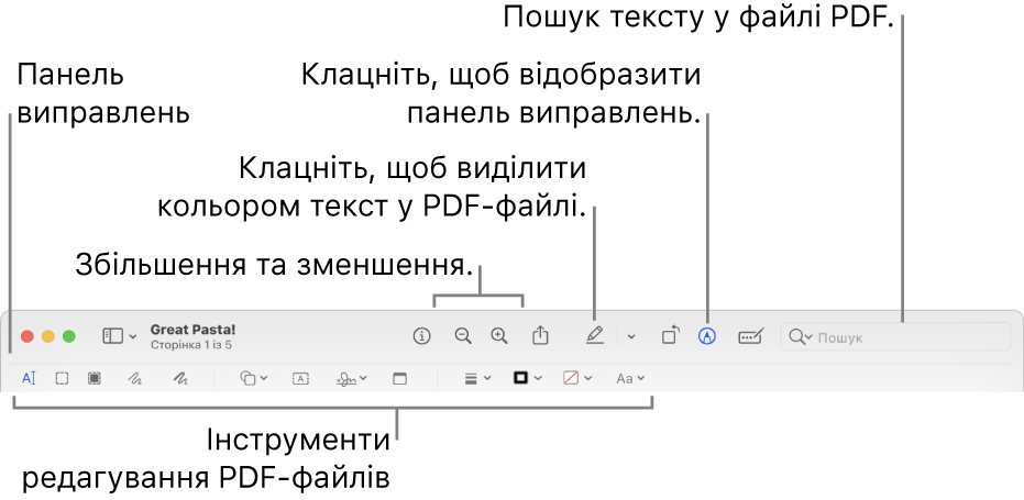 Панель «Розмітка» для додавання приміток до файлів PDF.