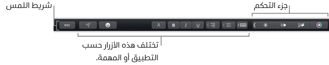 شريط اللمس عبر الجزء العلوي من لوحة المفاتيح، يعرض جزء التحكم المطوي على اليسار، وتختلف الأزرار حسب التطبيق أو المهمة.