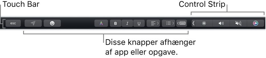 Touch Bar langs toppen af tastaturet med den formindskede Control Strip til højre og knapper, der varierer efter app eller opgave.