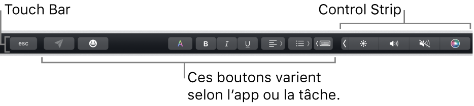 La Touch Bar en haut du clavier qui affiche la Control Strip développée à droite et des boutons qui varient selon l’app ou la tâche.