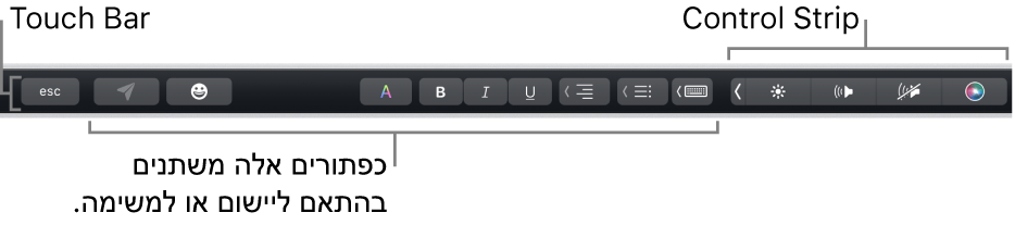 ה‑Touch Bar בחלק העליון של המקלדת, עם Control Strip בפריסה מכווצת בצד ועם כפתורים שמשתנים בהתאם ליישום או למשימה.