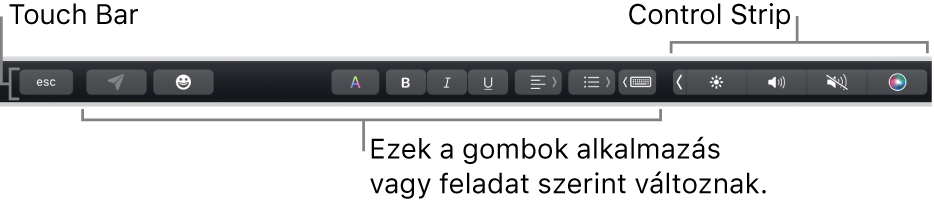 A billentyűzet tetején lévő Touch Bar, jobb oldalán az összecsukott Control Strippel, valamint apptól, illetve feladattól függő gombok.