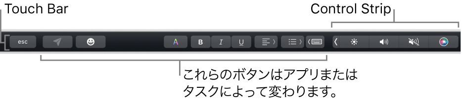 キーボード上部のTouch Barの右側には折りたたまれたControl Stripが、左側にはアプリケーションや作業によって異なるボタンが表示されています。