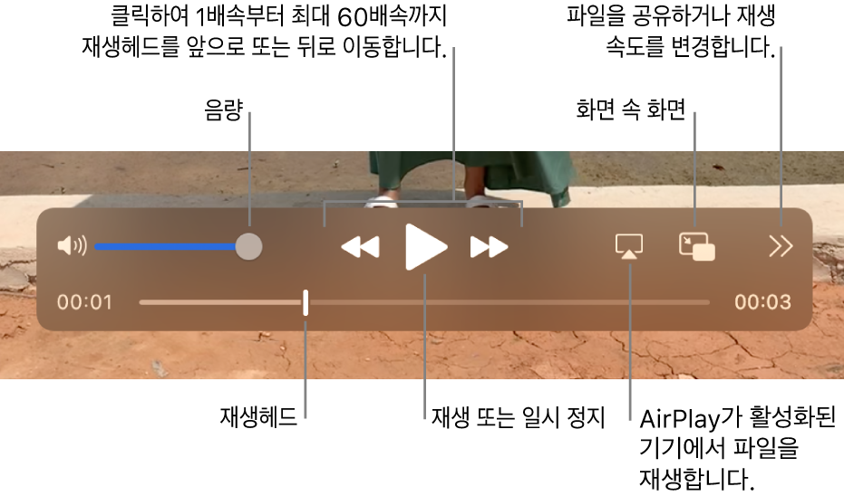 음량, 되감기, 재생, 앞으로 빨리감기, AirPlay 지원 기기에서 파일 재생하기 및 재생 속도 변경 제어기.