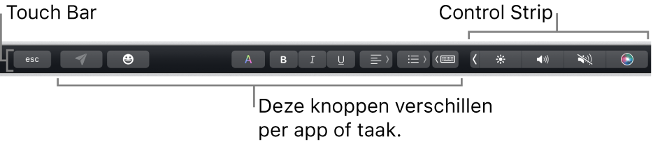 De Touch Bar aan de bovenkant van het toetsenbord, met aan de rechterkant de Control Strip die is samengevouwen en knoppen die per app of taak van functie veranderen.