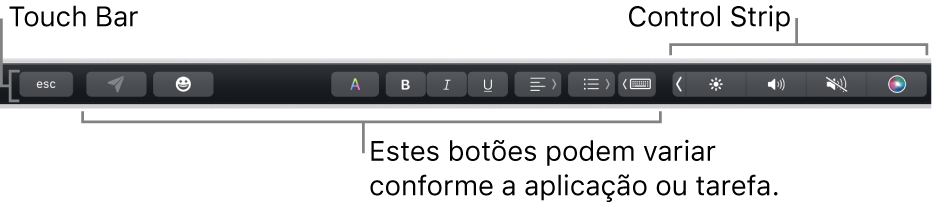 A Touch Bar ao longo da parte superior do teclado a mostrar a Control Strip comprimida à direita e botões que variam por aplicação ou tarefa.