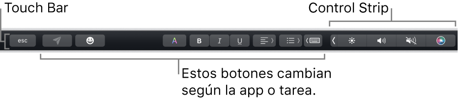 La Touch Bar en la parte superior del teclado, con la Control Strip contraída a la derecha y botones que varían según la app o la tarea.