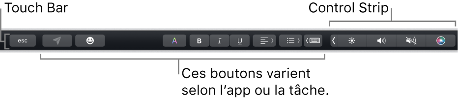 La Touch Bar en haut du clavier affichant la Control Strip développée à droite et les boutons qui varient en fonction des apps ou des tâches.