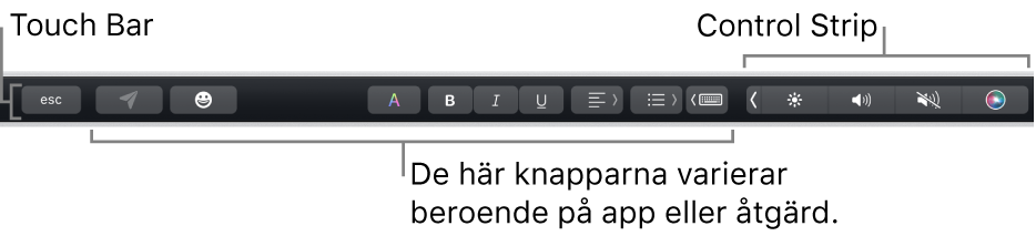 Touch Bar högst upp på tangentbordet med den hopfällda Control Strip till höger och olika knappar beroende på vilken app eller åtgärd som används.