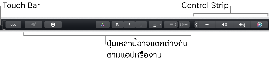 Touch Bar ที่อยู่ตามแนวด้านบนสุดของแป้นพิมพ์ โดยแสดง Control Strip ที่ยุบอยู่ทางด้านขวา และปุ่มต่างๆ ที่แตกต่างกันไปตามแอปหรืองาน