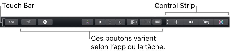 La Touch Bar en haut du clavier affichant la Control Strip développée à droite et les boutons qui varient en fonction des apps ou des tâches.