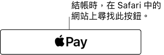 接受使用 Apple Pay 進行購買的網站上會出現的按鈕。