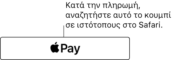 Το κουμπί που εμφανίζεται σε ιστότοπους οι οποίοι δέχονται το Apple Pay για αγορές.