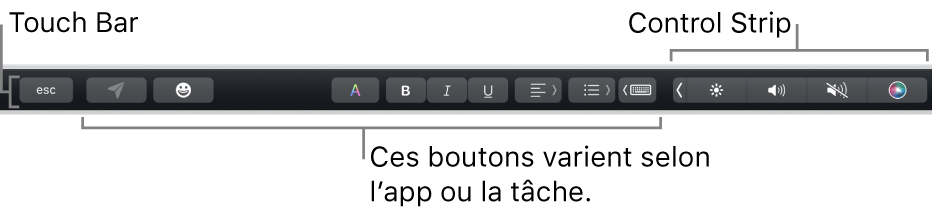 La Touch Bar en haut du clavier affichant la Control Strip développée à droite et les boutons qui varient en fonction des apps ou des tâches.