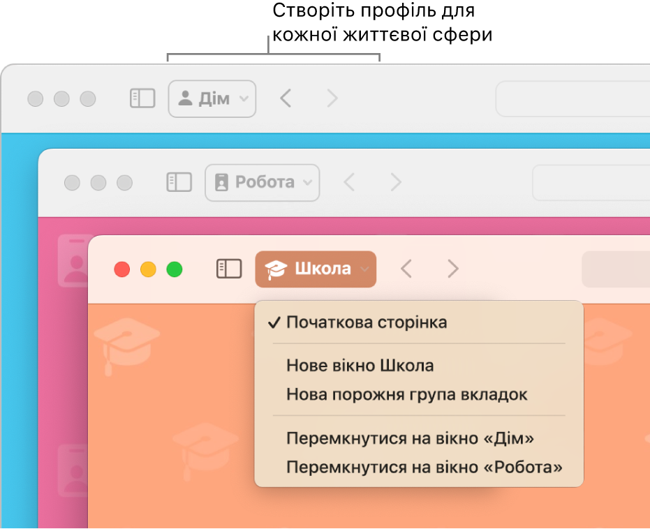 Вікна трьох профілів Safari: одне для дому, для роботи та одне для навчання.