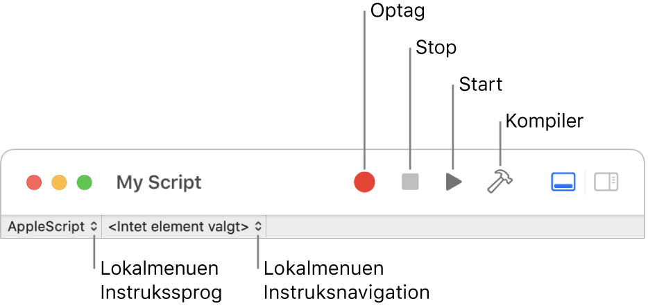 Værktøjslinjen i Instruksværktøj viser betjeningsmuligheder til optag, stop, start, kompiler, instrukssprog og navigation i instrukser.