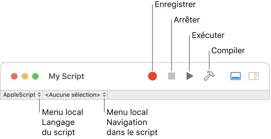 Barre d’outils d’Éditeur de script.