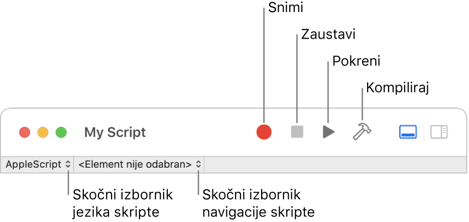 Alatna traka Script Editor koja prikazuje naredbe za snimanje, zaustavljanje, pokretanje, kompiliranje, jezik skripte i navigaciju skripte.