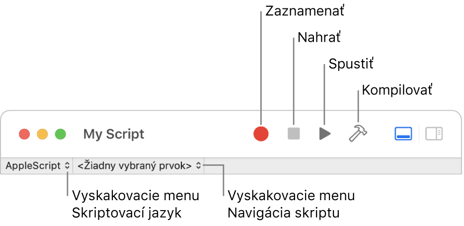 Panel s nástrojmi pre Script Editor.