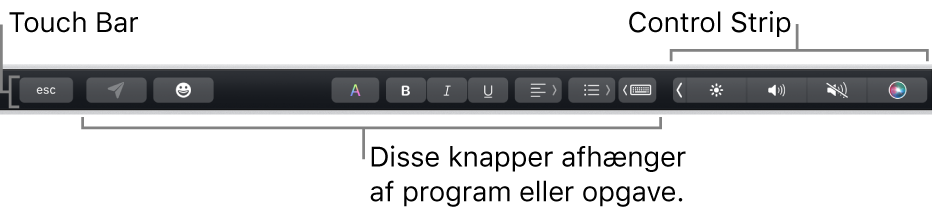 Touch Bar langs toppen af tastaturet med den formindskede Control Strip til højre og knapper, der varierer efter app eller opgave.