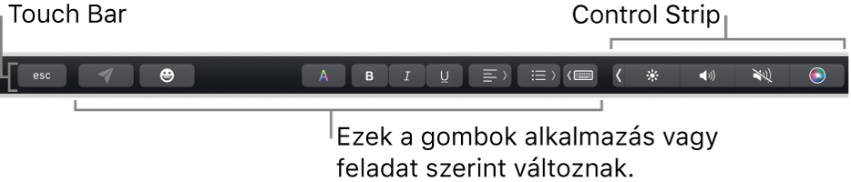 A billentyűzet tetején lévő Touch Bar, jobb oldalán az összecsukott Control Strippel, valamint apptól, illetve feladattól függő gombok.