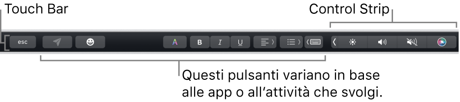 Touch Bar lungo il lato superiore della tastiera, con Control Strip contratta sulla destra e pulsanti che variano a seconda dell’app.
