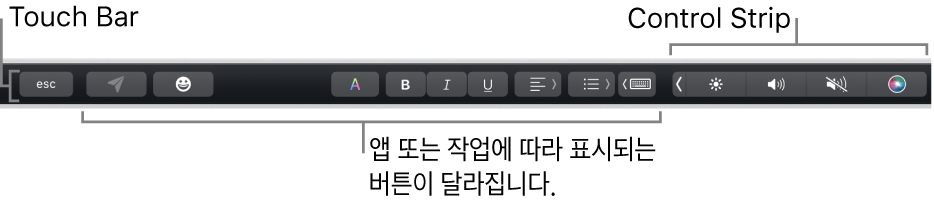 키보드 상단에 펼쳐진 Touch Bar와 오른쪽에 축소되어 표시된 Control Strip, 앱 또는 작업별로 달라지는 버튼.