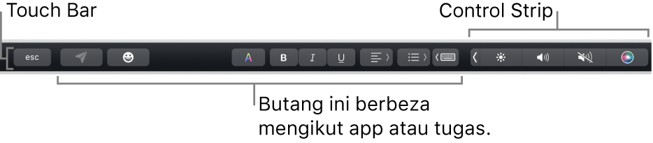 Touch Bar merentas bahagian atas papan kekunci, menunjukkan Control Strip yang diruntuhkan di sebelah kanan dan butang yang berbeza mengikut app atau tugas.