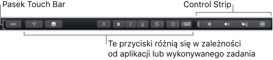 Pasek Touch Bar w górnej części klawiatury. Po prawej stronie widoczny jest zwinięty pasek Control Strip oraz przyciski, które różnią się w zależności od aplikacji lub zadania.