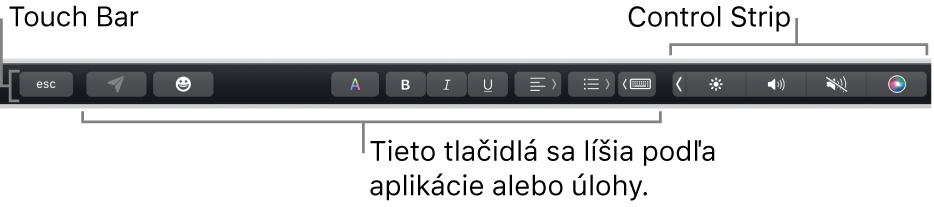 Touch Bar v hornej časti klávesnice so zbaleným Control Stripom na pravej strane a tlačidlami, ktoré sa líšia v závislosti od apky alebo úlohy.