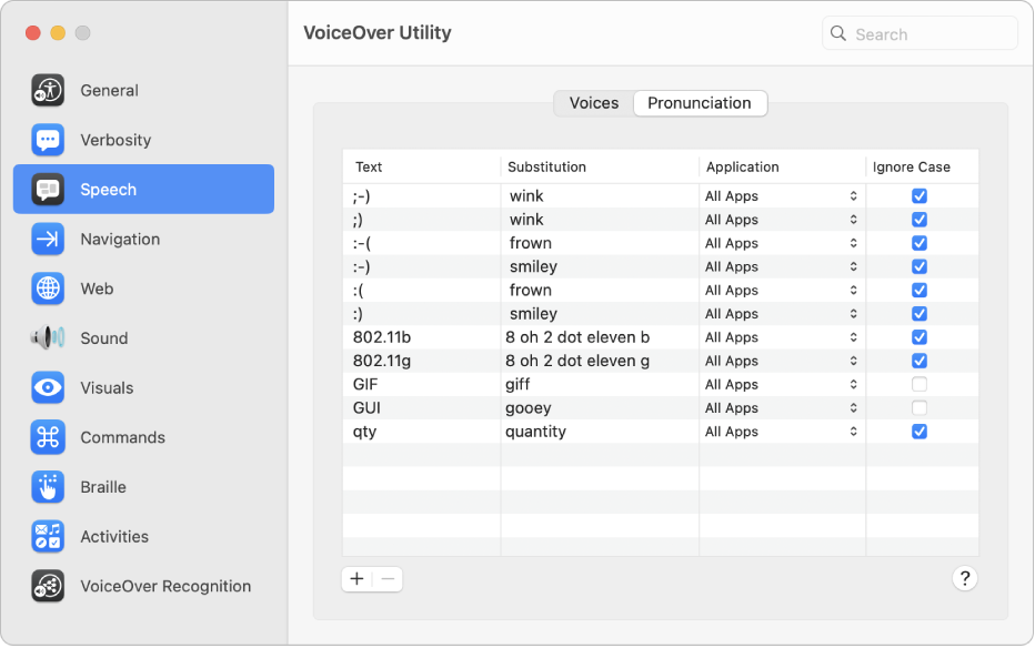 Az olyan beállítások, amelyek meghatározzák, hogy a VoiceOver hogyan ejtsen ki bizonyos hangulatjeleket, számokat és rövidítéseket, a VoiceOver segédprogram Beszéd kategóriájának Kiejtés paneljén tekinthetők meg.