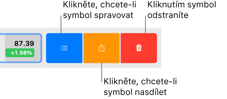 Tlačítka Spravovat, Sdílet a Odstranit, která se zobrazí, když akciový titul vyberete v seznamu sledovaných akcií a přejedete doleva