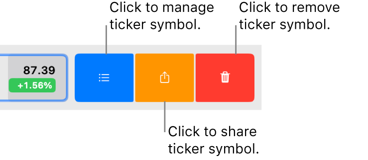 The Manage, Share and Remove buttons that appear when you select a ticker symbol in the watchlist and swipe left.