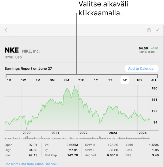 Kaavio, jossa näkyy alueen valitsin.