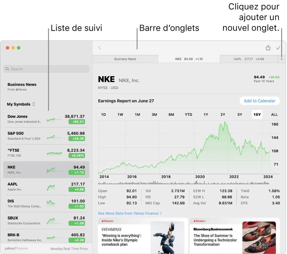 Fenêtre Bourse affichant la liste de suivi sur la gauche avec un symbole d’action sélectionné, et le graphique et le flux d’actualité correspondant dans la sous-fenêtre de droite. Des onglets correspondants aux symboles des actions sont présents en haut de la fenêtre, avec un signe plus qui peut servir à ajouter un nouvel onglet.