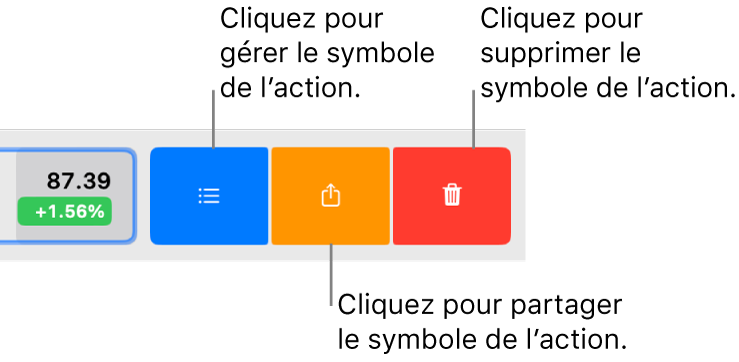 Les boutons Gérer, Partager et Supprimer qui s’affichent lorsque vous sélectionnez un symbole d’action de la liste de suivi et balayez vers la gauche.