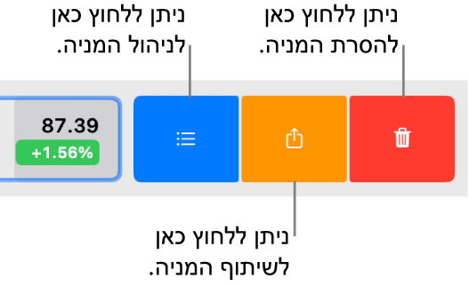 כפתורי הניהול, השיתוף וההסרה המופיעים בעת בחירת סימול מניה ברשימת המעקב והחלקה ימינה.