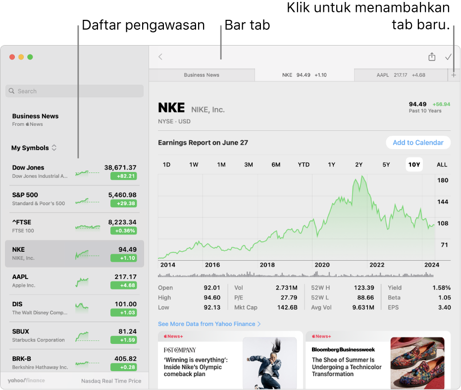 Jendela saham menampilkan daftar pengawasan di sebelah kiri dengan satu simbol saham dipilih, dan bagan serta umpan berita terkait di panel kanan. Tab untuk memilih simbol saham yang dipilih berada di sepanjang bagian atas jendela, bersamaan dengan tombol plus yang dapat digunakan untuk menambahkan tab baru.