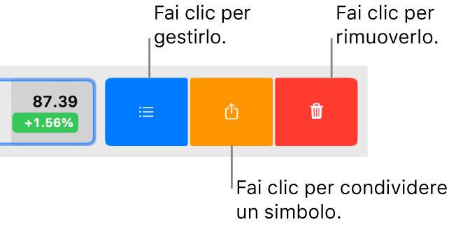 I pulsanti Gestisci, Condividi e Rimuovi che vengono visualizzati quando selezioni un simbolo ticker nella watchlist e scorri verso sinistra.