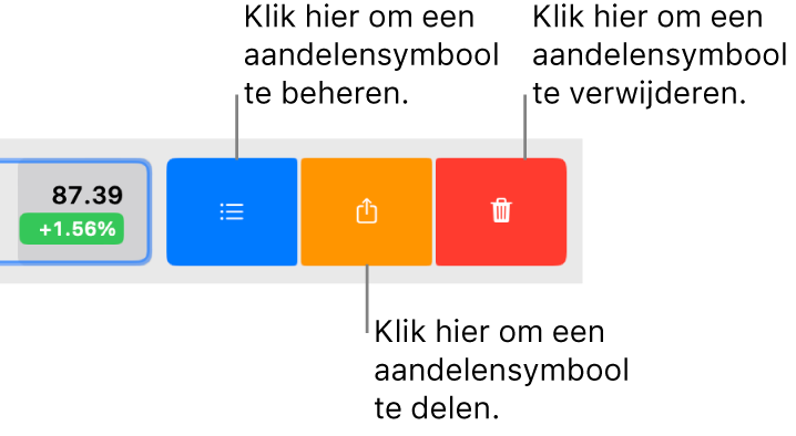 De knoppen 'Beheer', 'Deel' en 'Verwijder' die worden weergegeven wanneer je een aandelensymbool in de volglijst selecteert en naar links veegt.