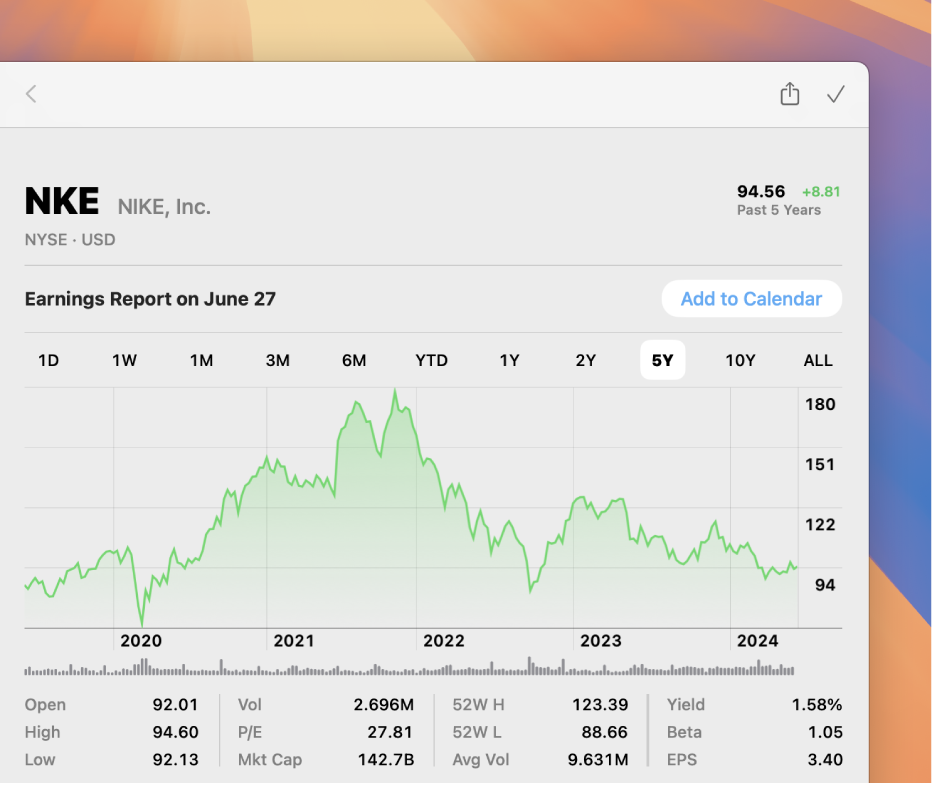 Uma janela do app Bolsa mostrando um gráfico com cinco anos de dados para um símbolo de ação.