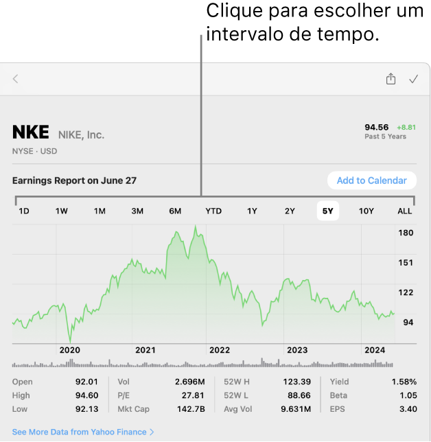 Um gráfico a mostrar o seletor do intervalo de tempo.